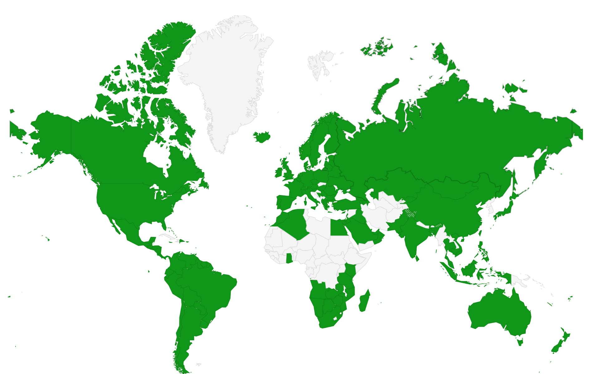 Global Shipping